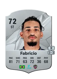 Fabricio Rare 72 Overall Rating