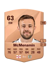 Conor McMenamin Common 63 Overall Rating