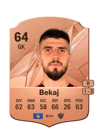 Visar Bekaj Rare 64 Overall Rating