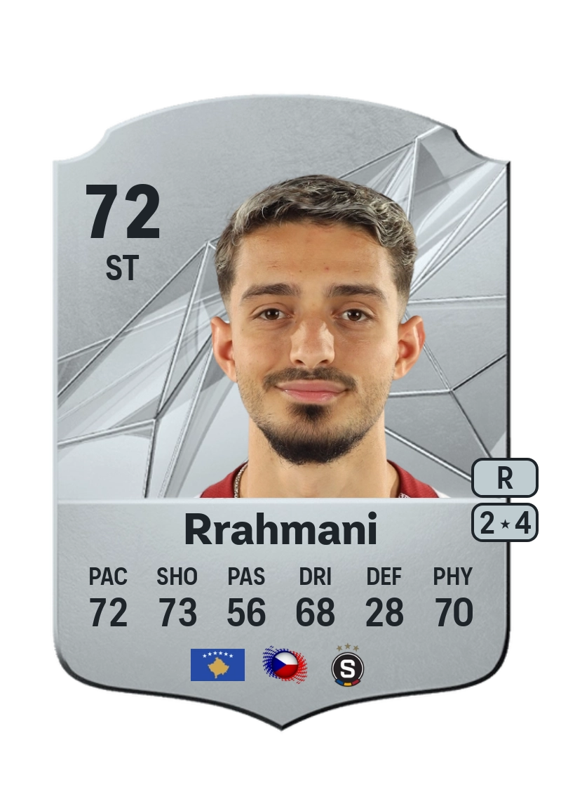 Albion Rrahmani Rare 72 Overall Rating