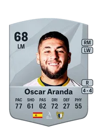 Óscar Aranda Common 68 Overall Rating