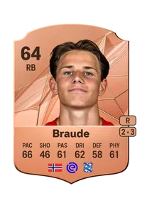 Oliver Braude Rare 64 Overall Rating