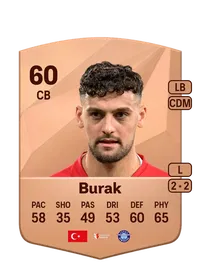 Abdulsamet Burak Common 60 Overall Rating