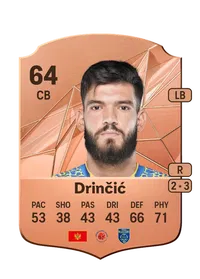 Miloš Drinčić Rare 64 Overall Rating