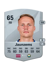 Alvis Jaunzems Common 65 Overall Rating