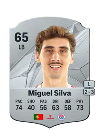 Miguel Silva Rare 65 Overall Rating