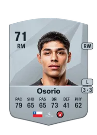 Darío Osorio Common 71 Overall Rating