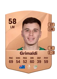 Matthew Grimaldi Common 58 Overall Rating