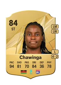 Tabitha Chawinga Rare 84 Overall Rating