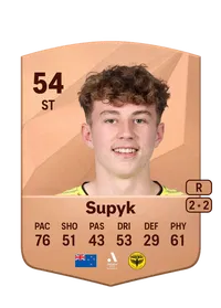 Luke Supyk Common 54 Overall Rating