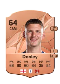 Jamie Donley Rare 64 Overall Rating