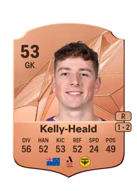 Alby Kelly-Heald Rare 53 Overall Rating