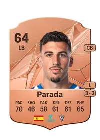 Parada Rare 64 Overall Rating