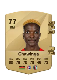 Temwa Chawinga Common 77 Overall Rating