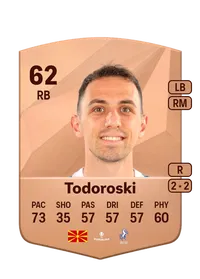 Todor Todoroski Common 62 Overall Rating