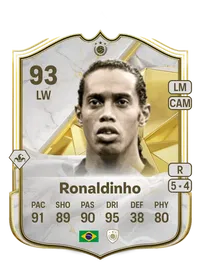 Ronaldinho Icon 93 Overall Rating