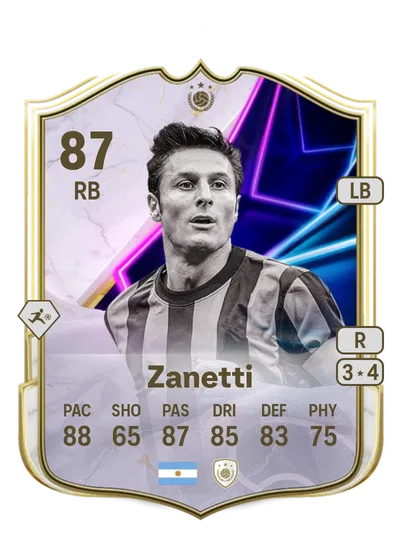 EA FC 24 Javier Zanetti On This Day Icon