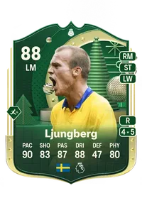 Freddie Ljungberg Winter Wildcards Hero 88 Overall Rating