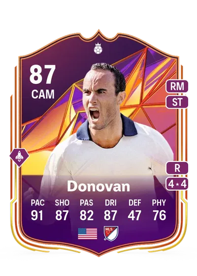 EA FC 24 Landon Donovan Track Stars Hero