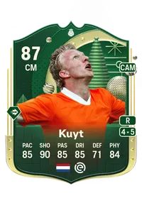 Dirk Kuyt Winter Wildcards Hero 87 Overall Rating