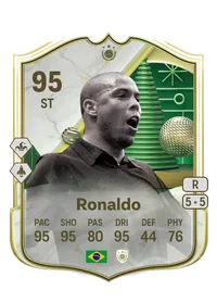 Ronaldo Winter Wildcards Icon 95 Overall Rating