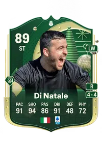 Antonio Di Natale Winter Wildcards Hero 89 Overall Rating