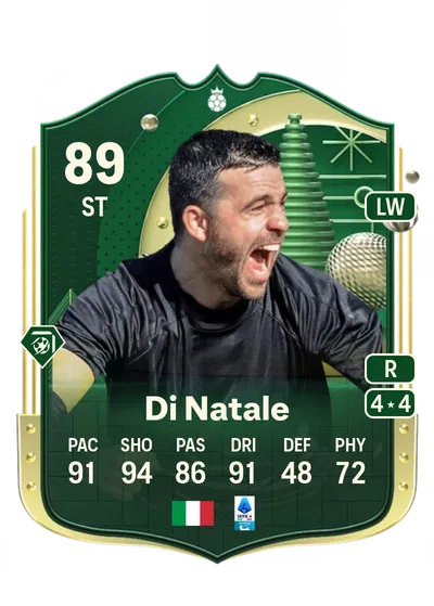 EA FC 24 Antonio Di Natale Winter Wildcards Hero