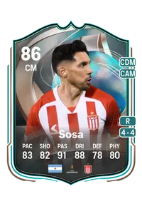 José Sosa Globetrotters 86 Overall Rating