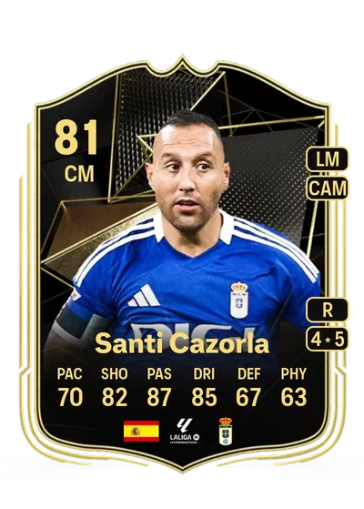 EA FC 24 Santi Cazorla Team of the Week