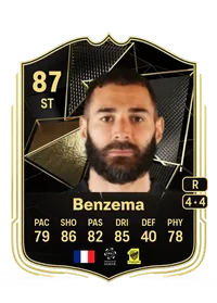 Karim Benzema Team of the Week 87 Overall Rating