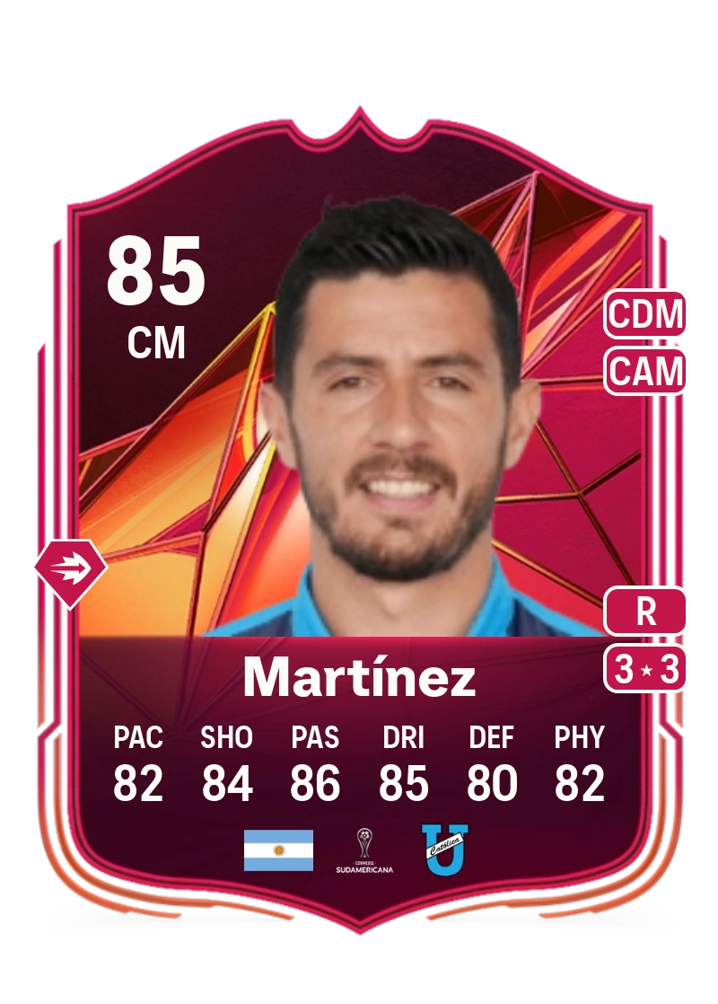 Facundo Martínez Champions Mastery 85 Overall Rating
