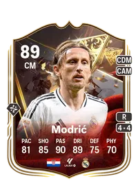 Luka Modrić Centurions 89 Overall Rating