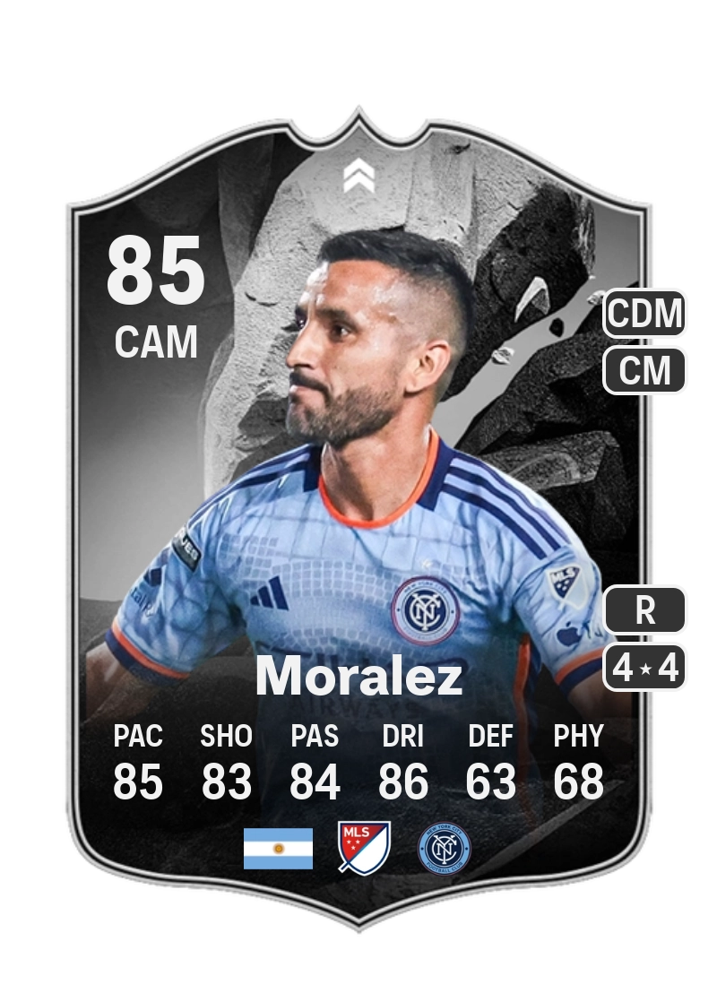 Maxi Moralez SHOWDOWN 85 Overall Rating