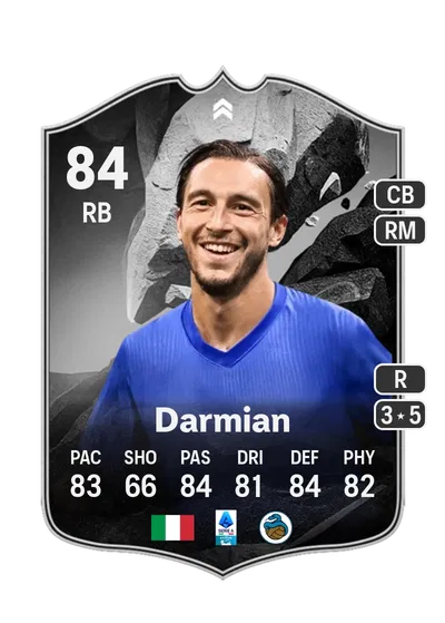 EA FC 24 Matteo Darmian SHOWDOWN