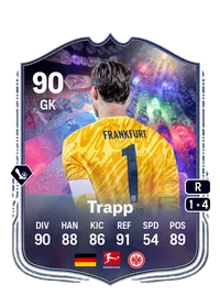 Kevin Trapp NumeroFUT 90 Overall Rating