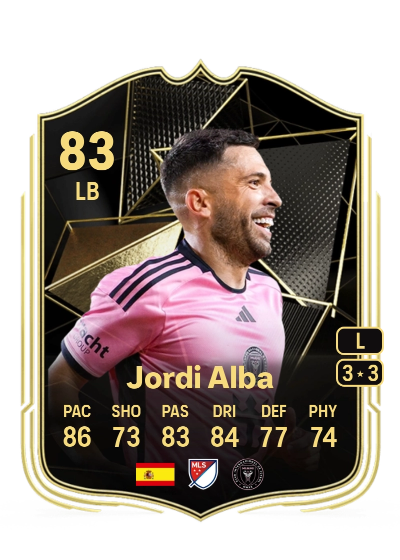 Jordi Alba Team of the Week 83 Overall Rating