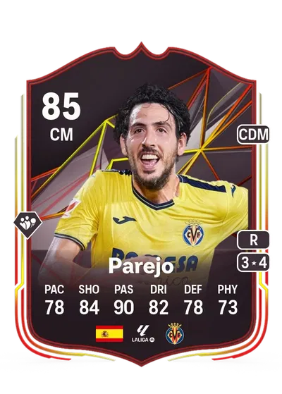 EA FC 24 Parejo Storyline