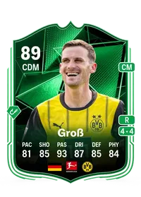 Pascal Groß Mode Mastery 89 Overall Rating