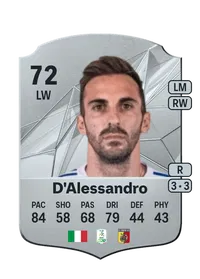 Marco D'Alessandro Rare 72 Overall Rating