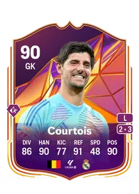 Thibaut Courtois Track Stars 90 Overall Rating