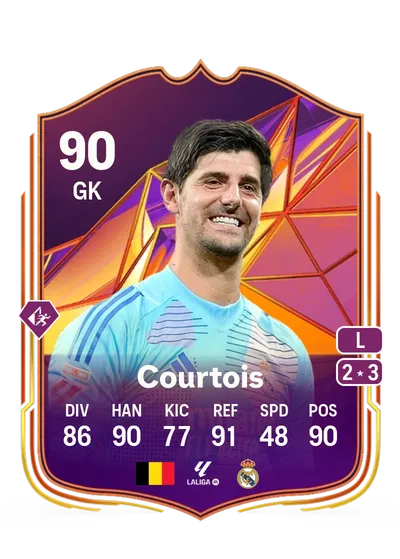 EA FC 24 Thibaut Courtois Track Stars