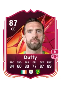 Shane Duffy Champions Mastery 87 Overall Rating