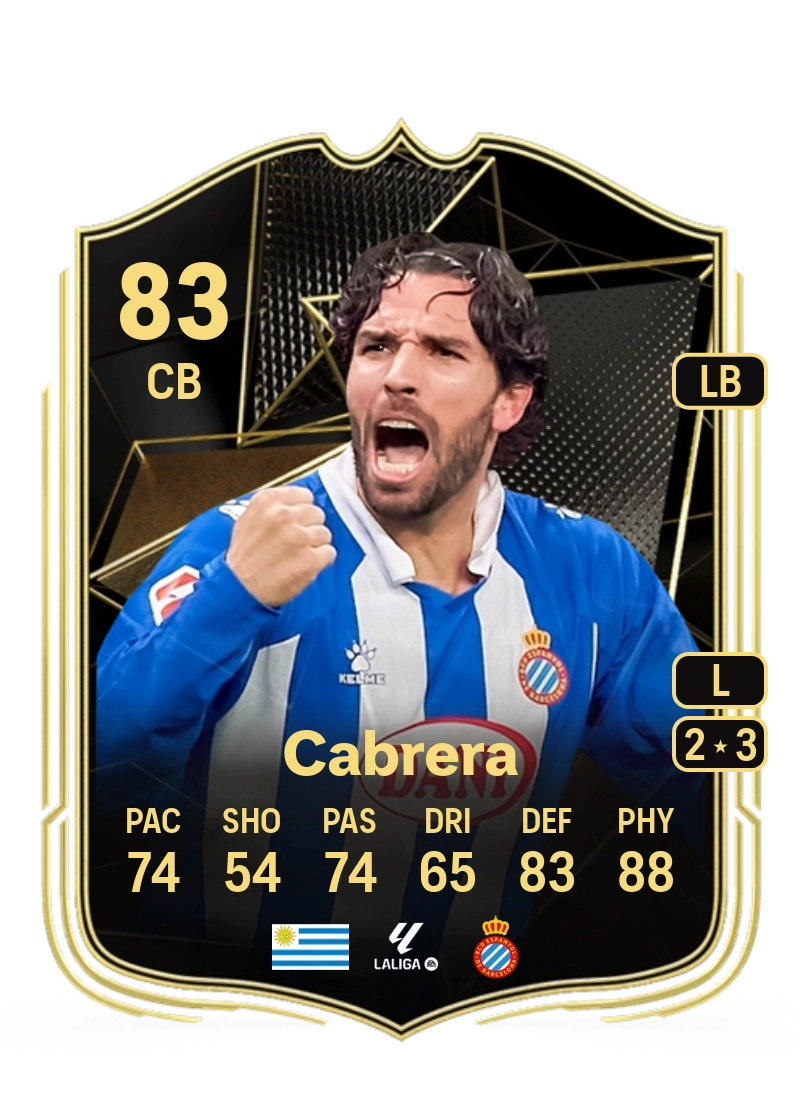 Leandro Cabrera Team of the Week 83 Overall Rating