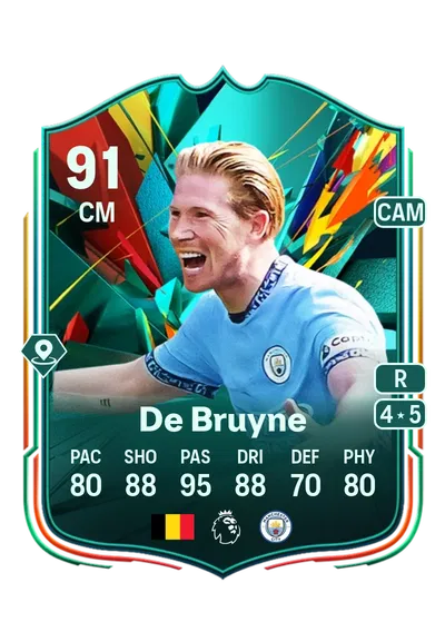 EA FC 24 Kevin De Bruyne Total Rush