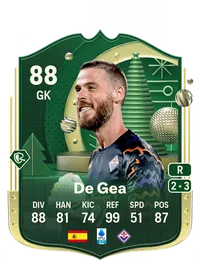 De Gea Winter Wildcards 88 Overall Rating