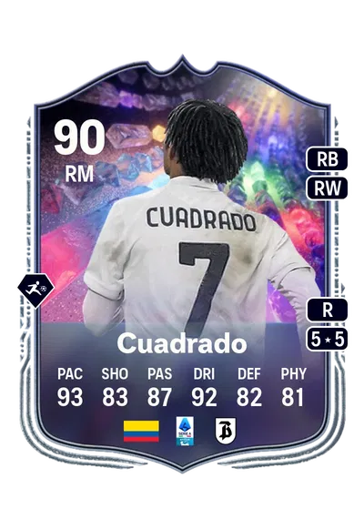 EA FC 24 Juan Cuadrado NumeroFUT