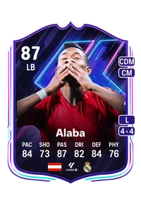 David Alaba Flashback Player 87 Overall Rating