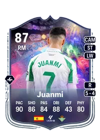 Juanmi NumeroFUT 87 Overall Rating