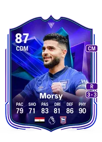 Sam Morsy FC Pro Live 87 Overall Rating