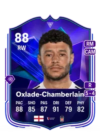 Alex Oxlade-Chamberlain FC Pro Live 88 Overall Rating